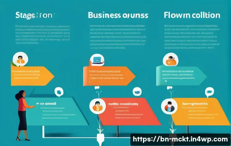 이메일 마케팅 자동화에서의 성과 개선 사례 관련 이미지 2