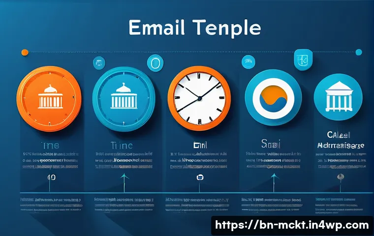 마케팅 자동화를 위한 이메일 템플릿 활용법 관련 이미지 1