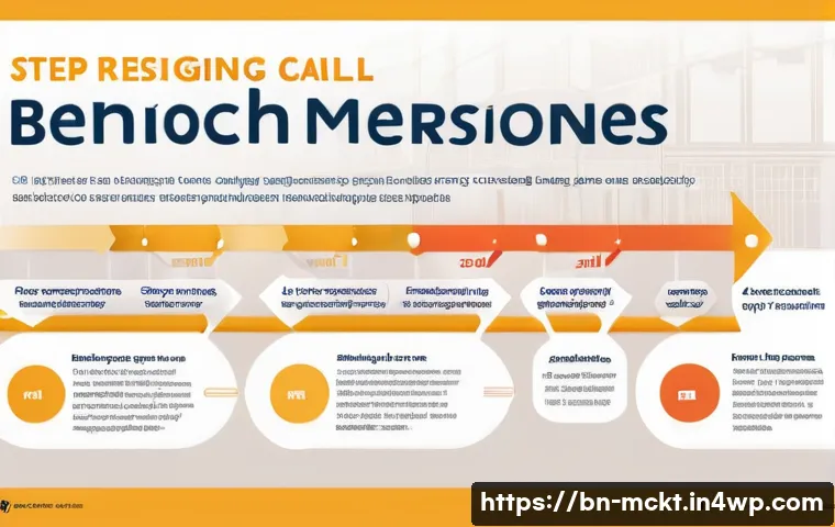 이메일 자동화 성공을 위한 KPI 설정 방법 관련 이미지 2