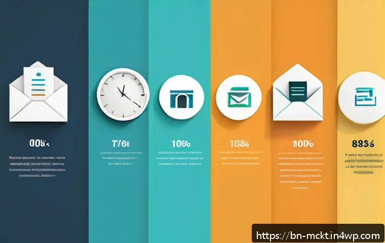 이메일 마케팅 자동화 성과 분석 방법 관련 이미지 2